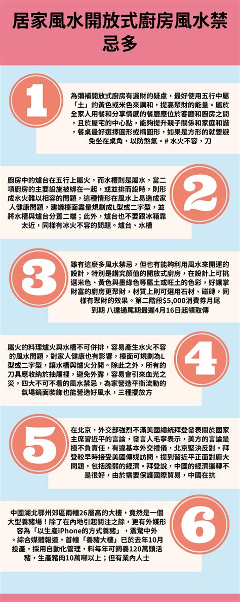 廚房門簾風水|常見廚房風水禁忌化解指南，讓您招財又旺運